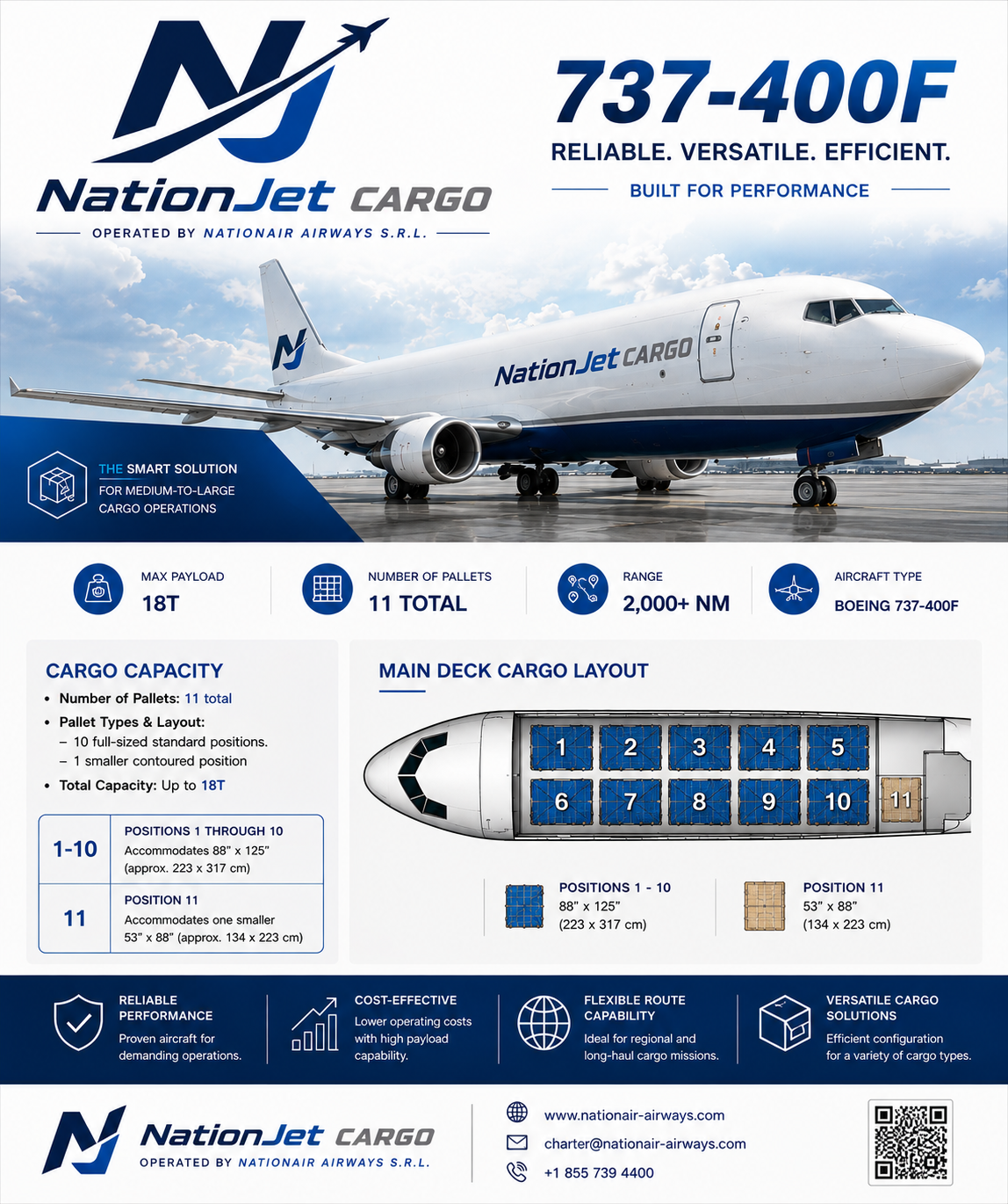 NationJet Cargo Boeing 737-400F on an airport apron