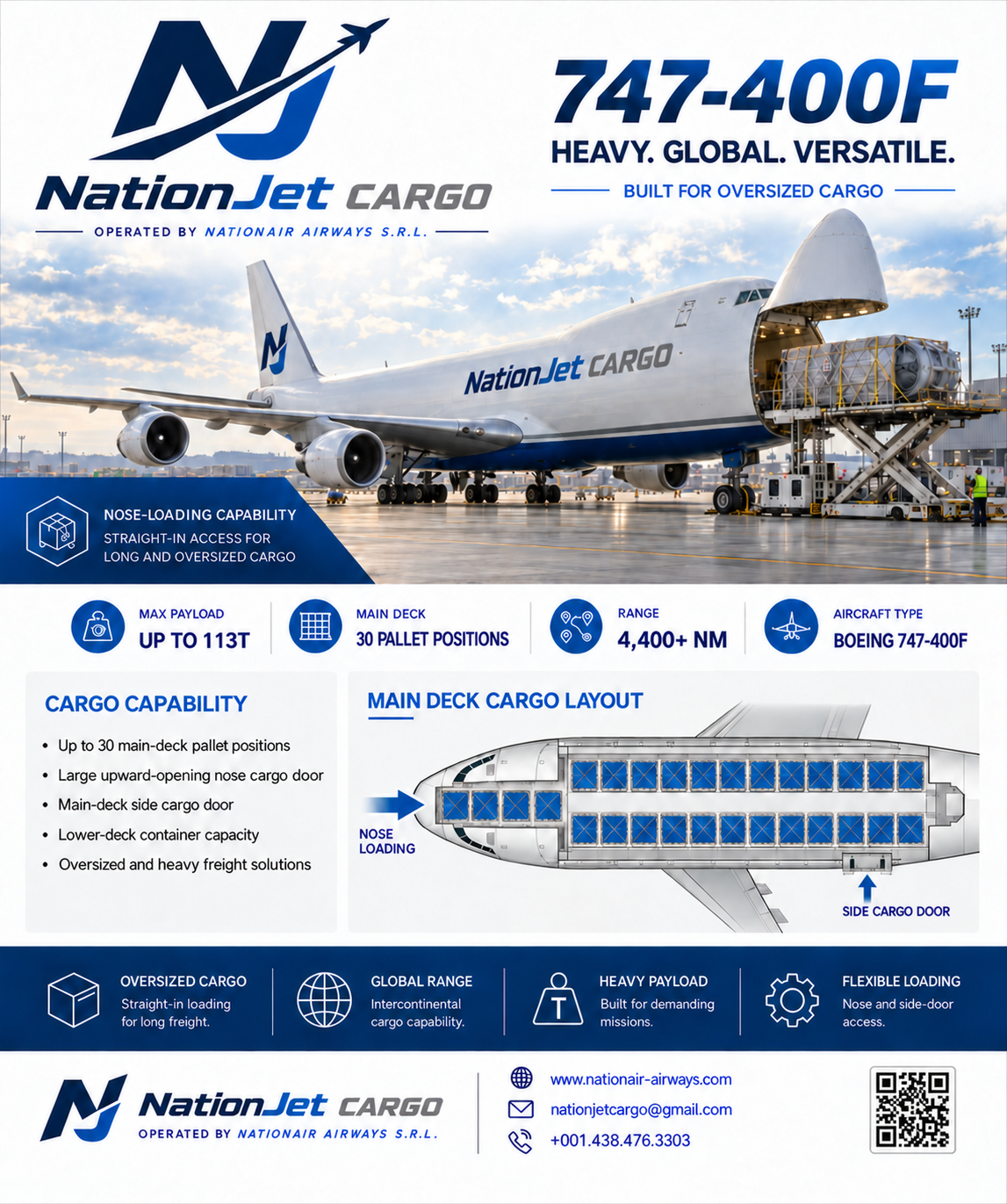 NationJet Cargo Boeing 747-400F loading oversized cargo through its open nose